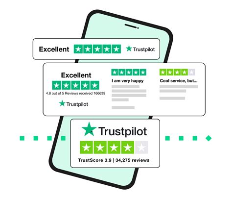 trustpilot hermes clinic reviews.